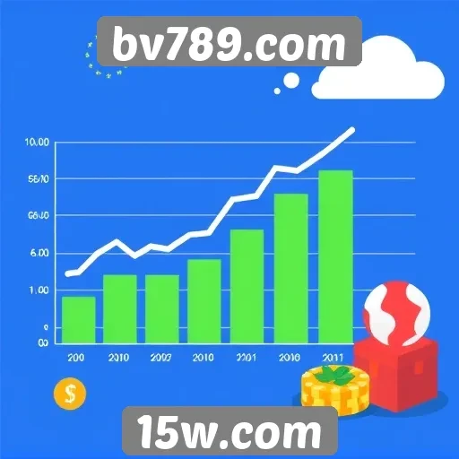Estatísticas de popularidade do site bv789.com